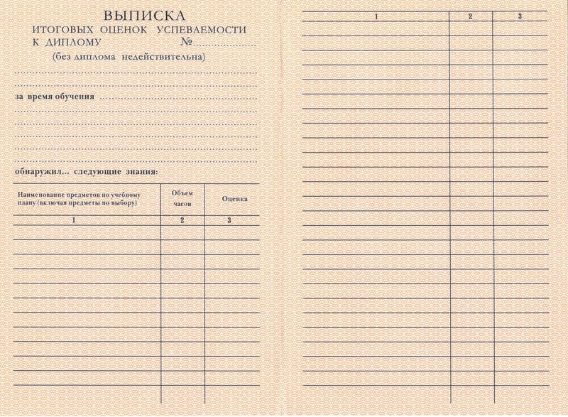 Купить Диплом о начальном образовании 1995-2006 годов в Братске Купить Диплом о начальном образовании 1995-2006 годов в Братске